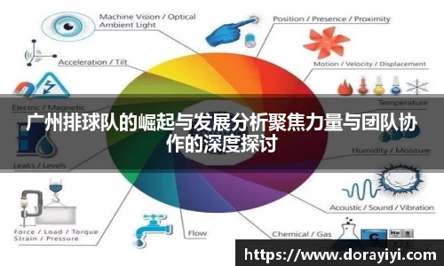 广州排球队的崛起与发展分析聚焦力量与团队协作的深度探讨