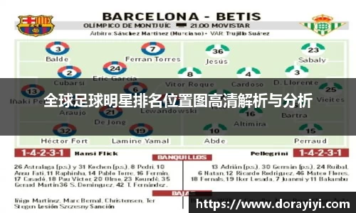 全球足球明星排名位置图高清解析与分析
